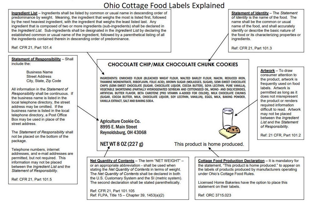 diy-printable-free-printable-printable-cottage-food-label-template