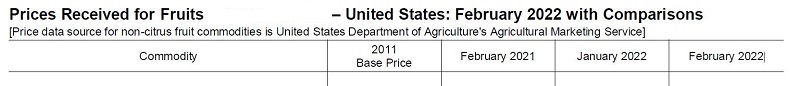 diagrams/prices-farms-table-header